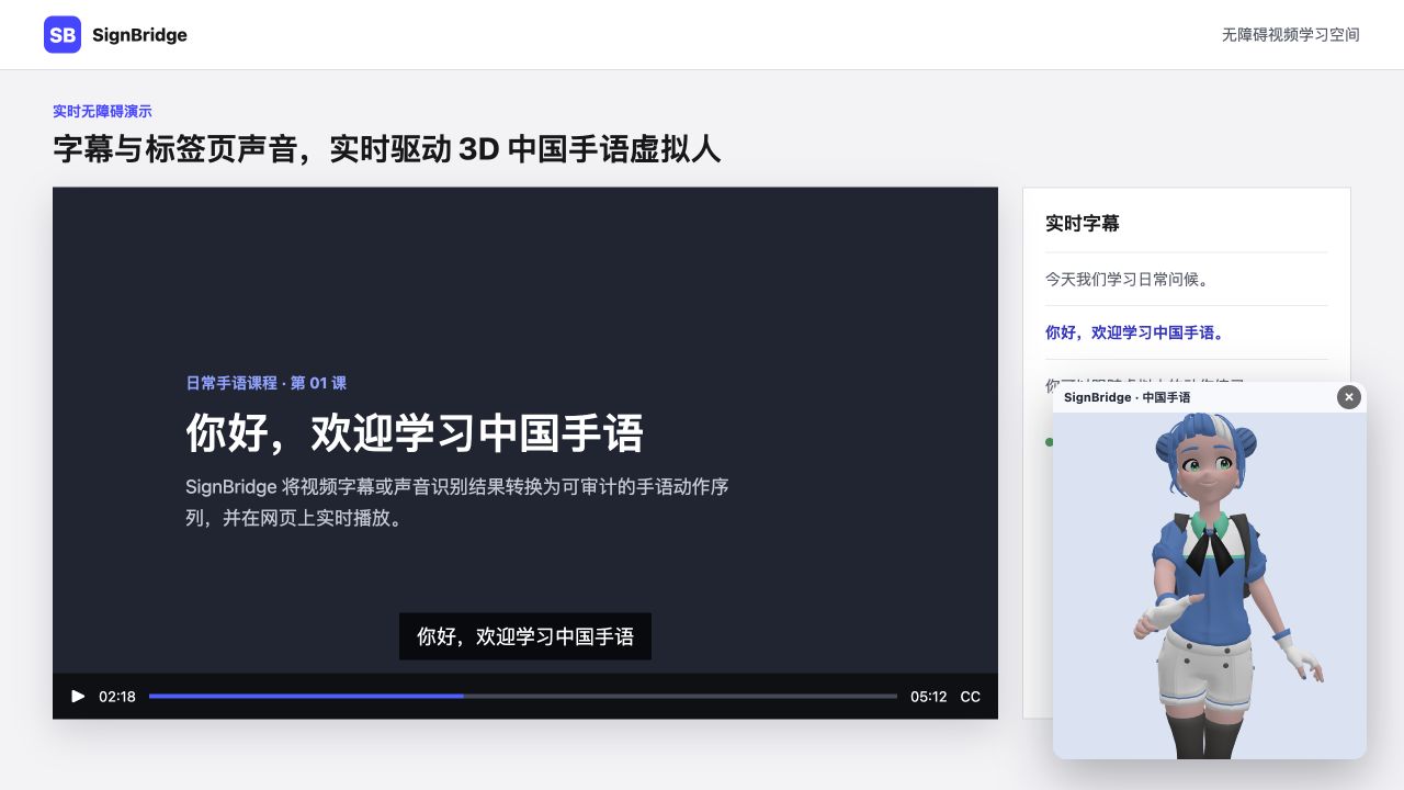 视频字幕旁出现 SignBridge 的 3D 中国手语虚拟人浮窗